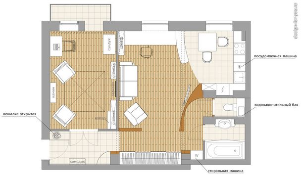 Перепланировка однокомнатной квартиры в двухкомнатную Читать: Перепланировка однокомнатной квартиры в двухкомнатную